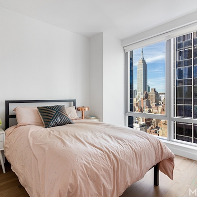 Photo of 225 East 39th Street